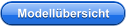 Modellbersicht